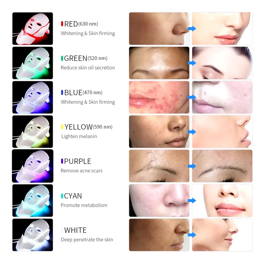 Miniatura 1 de MASCARA LED